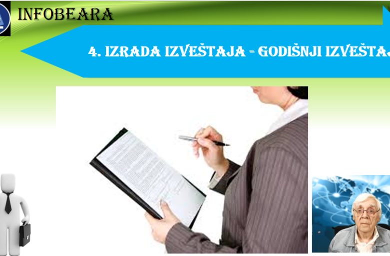 IZRADA IZVEŠTAJA – GODIŠNJI IZVEŠTAJ – 10 minuta